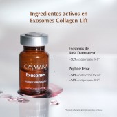 Longevity - Ампули за обновяване и стягане   с екзозоми и пептиди- Anti Age  - Подхранващ Подмладяващи линии